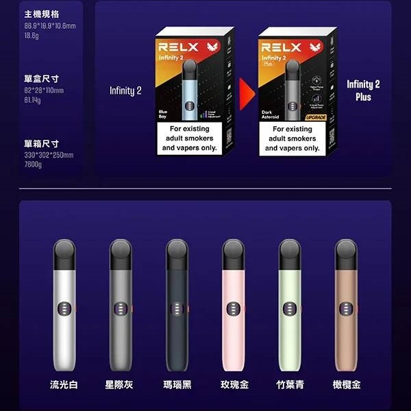 RELX6代主機 RELX電子煙 悅刻電子煙主機#台灣現貨#15